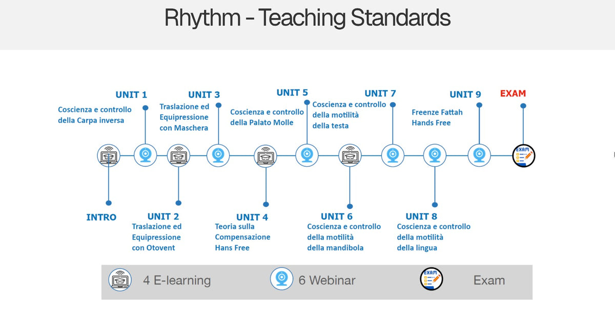 Course syllabus illustration